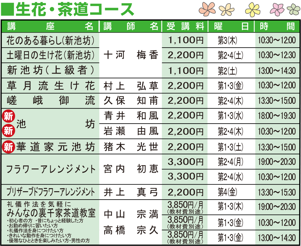 講座案内料金表03
